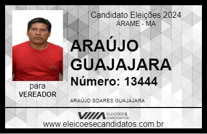 Candidato ARAÚJO GUAJAJARA 2024 - ARAME - Eleições