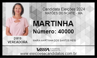 Candidato MARTINHA 2024 - MATÕES DO NORTE - Eleições