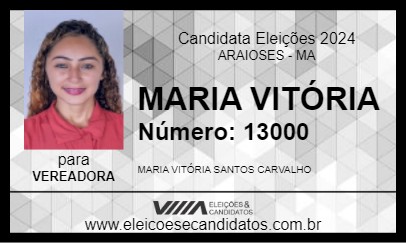 Candidato MARIA VITÓRIA 2024 - ARAIOSES - Eleições