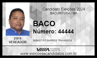 Candidato BACO 2024 - BACURITUBA - Eleições