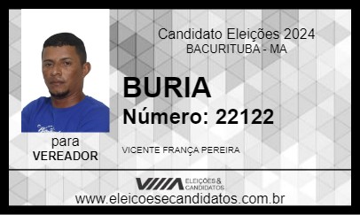 Candidato BURIA 2024 - BACURITUBA - Eleições