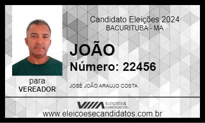 Candidato JOÃO 2024 - BACURITUBA - Eleições