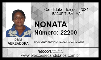 Candidato NONATA 2024 - BACURITUBA - Eleições