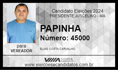 Candidato PAPINHA 2024 - PRESIDENTE JUSCELINO - Eleições