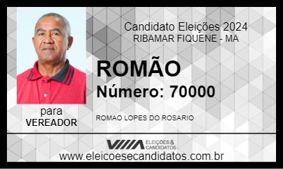 Candidato ROMÃO 2024 - RIBAMAR FIQUENE - Eleições