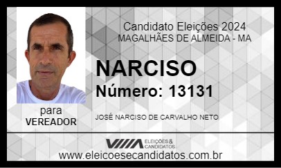 Candidato NARCISO 2024 - MAGALHÃES DE ALMEIDA - Eleições