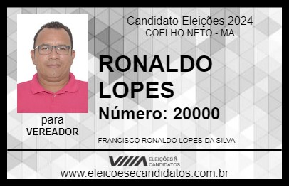 Candidato RONALDO LOPES  2024 - COELHO NETO - Eleições