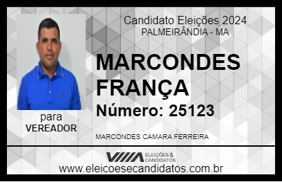 Candidato MARCONDES FRANÇA 2024 - PALMEIRÂNDIA - Eleições