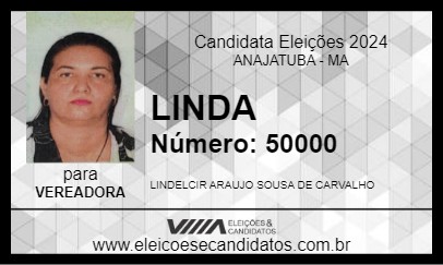 Candidato LINDA 2024 - ANAJATUBA - Eleições