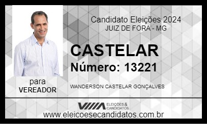 Candidato CASTELAR 2024 - JUIZ DE FORA - Eleições