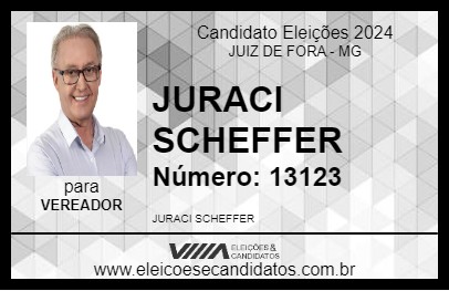 Candidato JURACI SCHEFFER 2024 - JUIZ DE FORA - Eleições