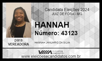 Candidato HANNAH 2024 - JUIZ DE FORA - Eleições