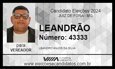 Candidato LEANDRÃO 2024 - JUIZ DE FORA - Eleições