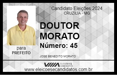 Candidato DOUTOR MORATO 2024 - CRUZÍLIA - Eleições