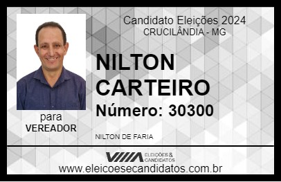 Candidato NILTON CARTEIRO 2024 - CRUCILÂNDIA - Eleições