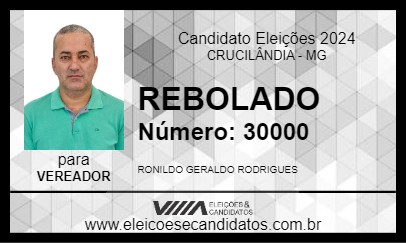 Candidato REBOLADO 2024 - CRUCILÂNDIA - Eleições