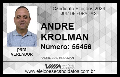 Candidato ANDRE KROLMAN 2024 - JUIZ DE FORA - Eleições