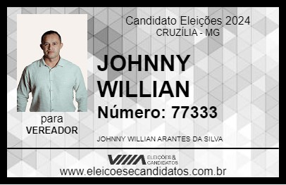 Candidato JOHNNY WILLIAN 2024 - CRUZÍLIA - Eleições