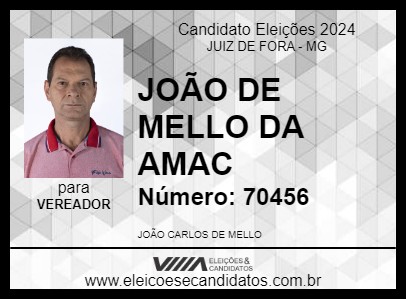 Candidato JOÃO DE MELLO 2024 - JUIZ DE FORA - Eleições