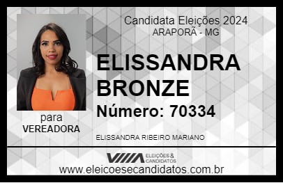 Candidato ELISSANDRA DO BRONZE 2024 - ARAPORÃ - Eleições