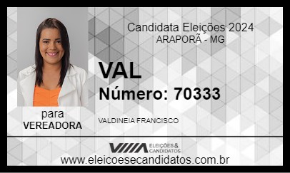 Candidato VAL 2024 - ARAPORÃ - Eleições