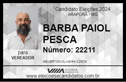 Candidato BARBA PAIOL PESCA 2024 - ARAPORÃ - Eleições