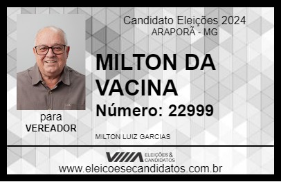 Candidato MILTON DA VACINA 2024 - ARAPORÃ - Eleições