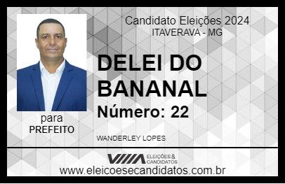 Candidato DELEI DO BANANAL 2024 - ITAVERAVA - Eleições