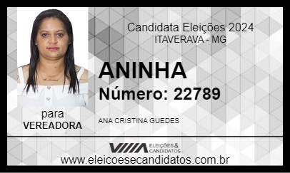 Candidato ANINHA 2024 - ITAVERAVA - Eleições