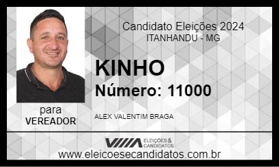 Candidato KINHO 2024 - ITANHANDU - Eleições