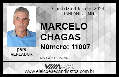 Candidato MARCELO CHAGAS 2024 - ITANHANDU - Eleições