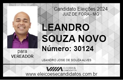 Candidato LEANDRO SOUZA NOVO 2024 - JUIZ DE FORA - Eleições