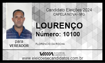 Candidato LOURENÇO 2024 - CAPELA NOVA - Eleições