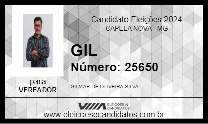 Candidato GIL 2024 - CAPELA NOVA - Eleições