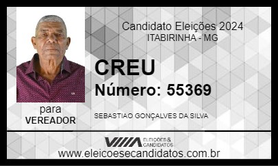 Candidato CREU 2024 - ITABIRINHA - Eleições