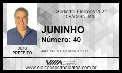 Candidato JUNINHO 2024 - CHÁCARA - Eleições