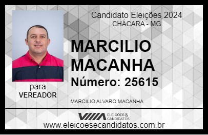 Candidato MARCILIO MACANHA 2024 - CHÁCARA - Eleições