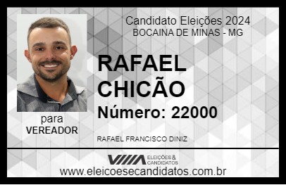 Candidato RAFAEL CHICÃO 2024 - BOCAINA DE MINAS - Eleições