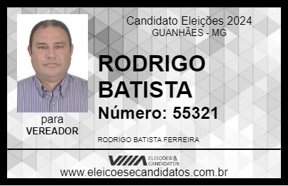 Candidato RODRIGO BATISTA 2024 - GUANHÃES - Eleições