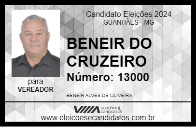 Candidato BENEIR DO CRUZEIRO 2024 - GUANHÃES - Eleições