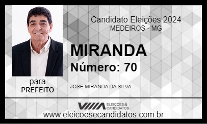 Candidato MIRANDA 2024 - MEDEIROS - Eleições