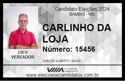 Candidato CARLINHO DA LOJA 2024 - BAMBUÍ - Eleições