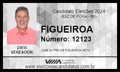 Candidato FIGUEIROA 2024 - JUIZ DE FORA - Eleições