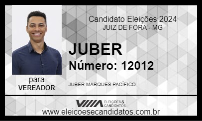 Candidato JUBER 2024 - JUIZ DE FORA - Eleições