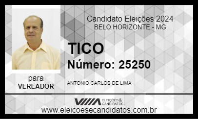 Candidato TICO 2024 - BELO HORIZONTE - Eleições