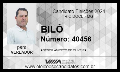 Candidato BILÔ 2024 - RIO DOCE - Eleições