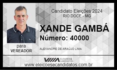 Candidato XANDE GAMBÁ 2024 - RIO DOCE - Eleições