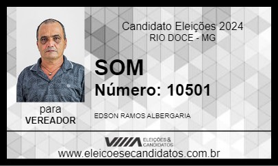 Candidato SOM 2024 - RIO DOCE - Eleições