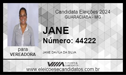 Candidato JANE 2024 - GUARACIABA - Eleições