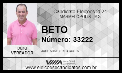 Candidato BETO 2024 - MARMELÓPOLIS - Eleições